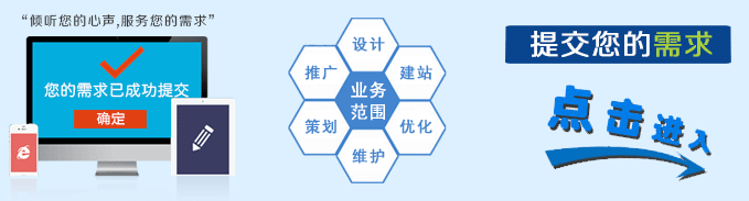 需求提交